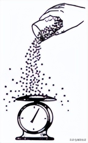 高中物理弹力模型总结,高中物理流体模型巧解