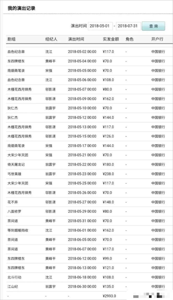横店群演泛滥视频,横店群演大妈真实生活