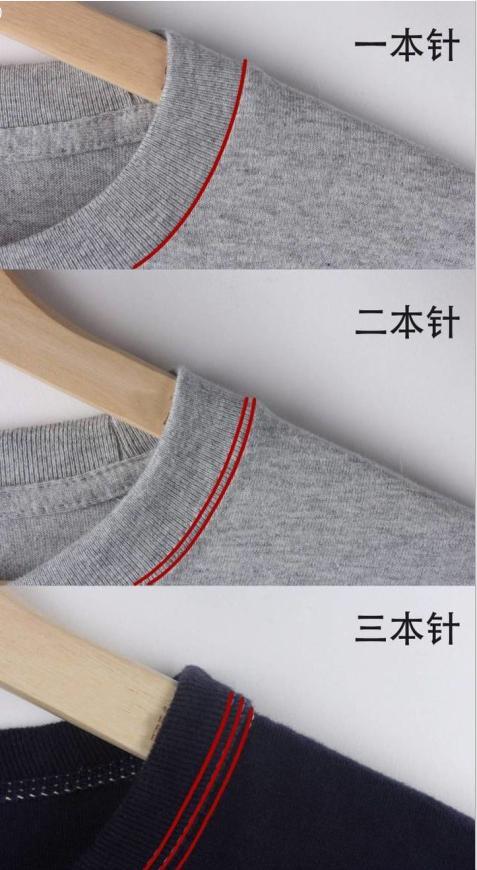 同样是全棉水洗棉价格不一样,同样是纯棉为何价格不一样