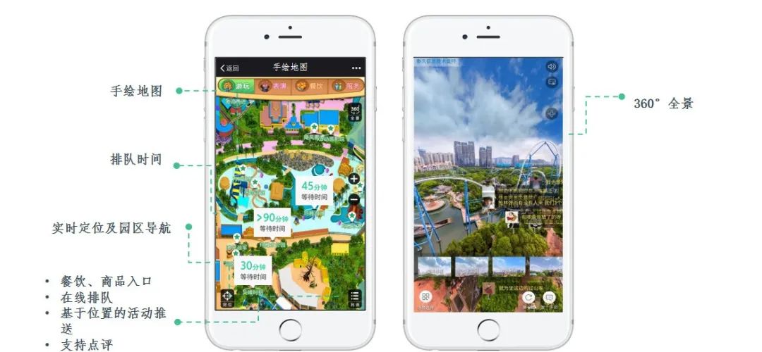 百亿华侨城最新规划,襄阳华侨城投资