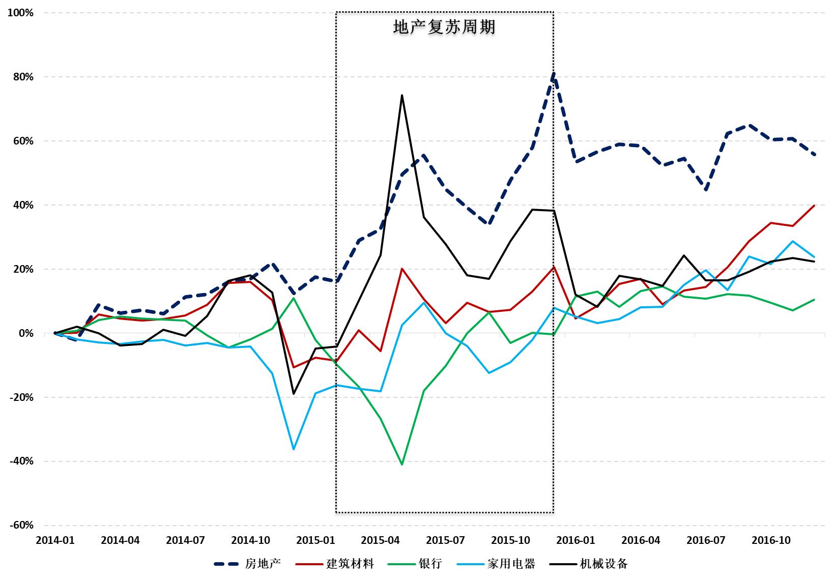 九方金融预测,九方金融研究所怎么样