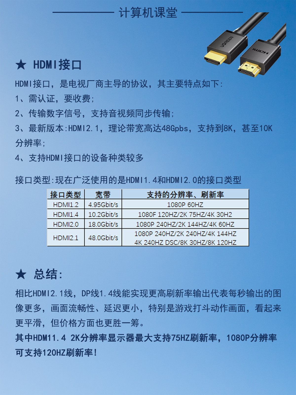 显示器的各种接口类型详解,戴尔显示器接口类型