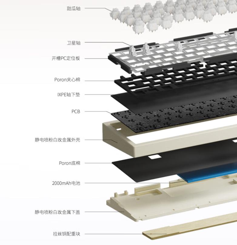 黑爵键盘哪个系列最好,键盘白月光