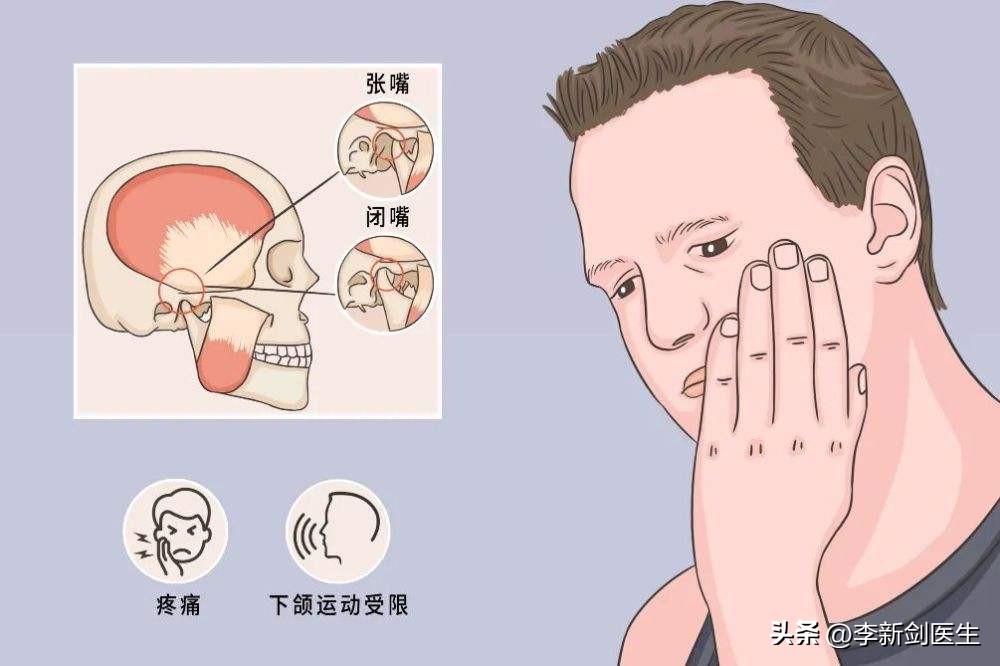 鍦板寘澶╅涓嬮鍏宠妭绱婁贡寮犲彛鍙楅檺,棰炰笅棰屽叧鑺傜磰涔卞紶鍙ｅ彈闄愮殑鐞嗙枟
