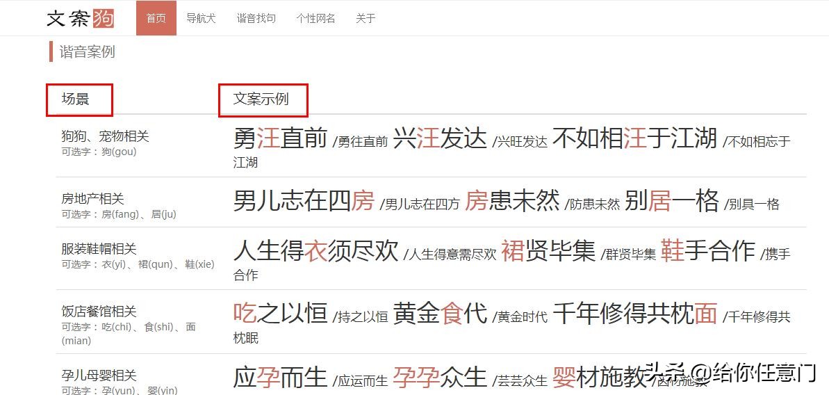 你错过的五个宝藏网站?视频、文章、微头条都用得到。大家都在用