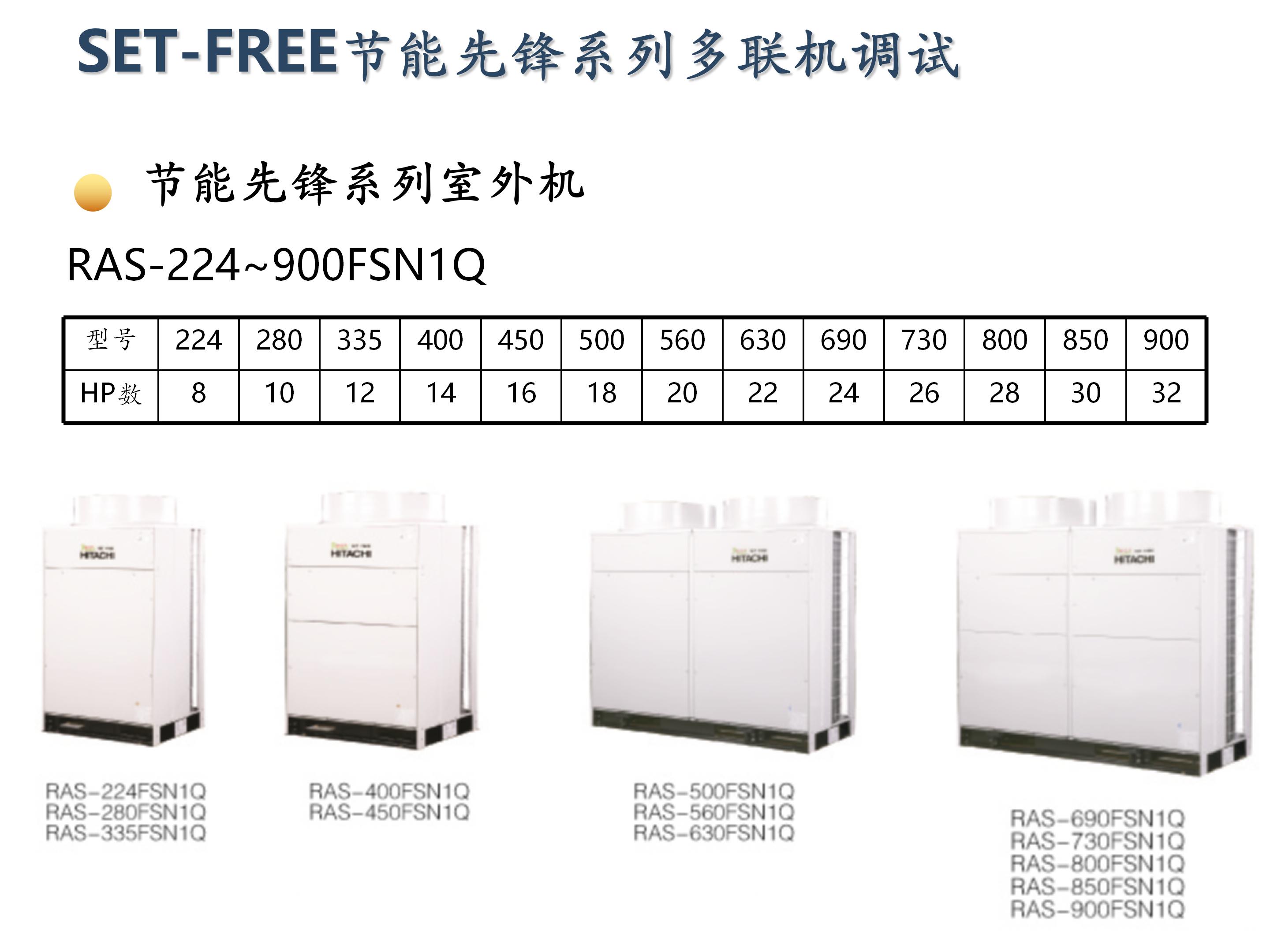 日立家装中央空调怎么调试,日立地暖中央空调安装调试