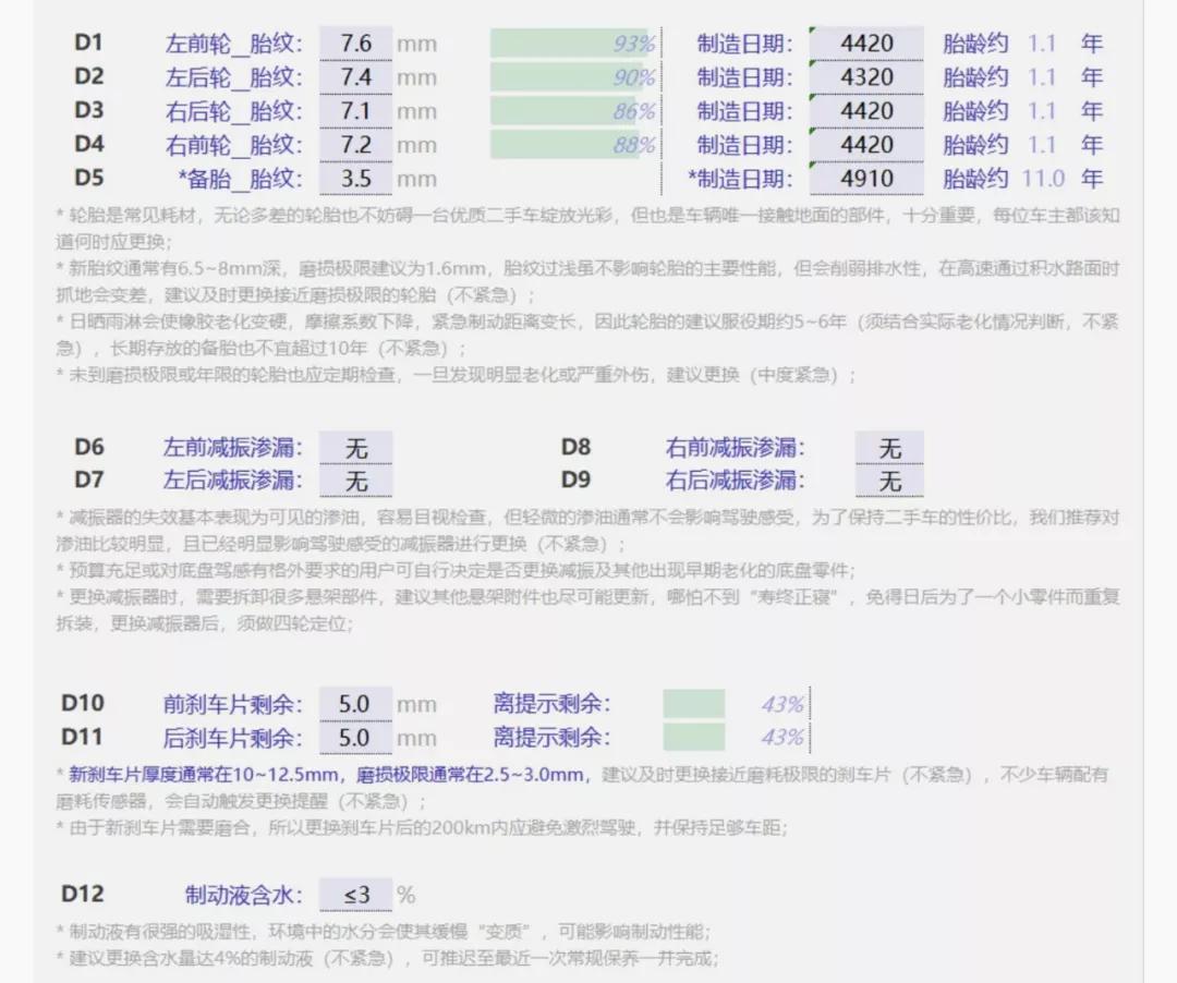 二手英菲尼迪fx35顶配七万公里,买二手09款英菲尼迪fx35十大忠告
