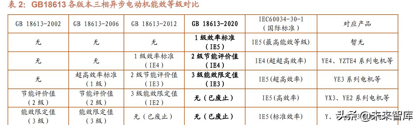 电工新材料研究所最新成就,电工钢新材料