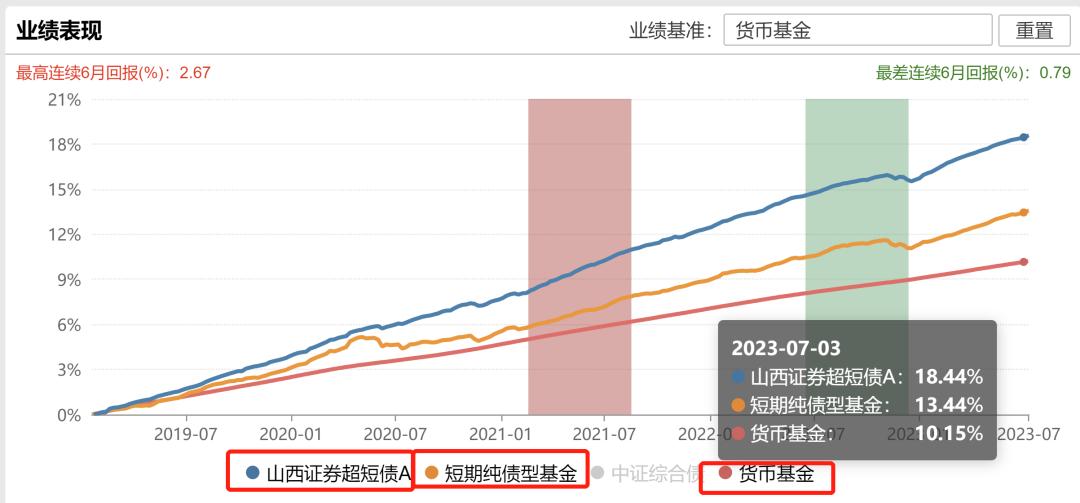 债多不愁全部视频,债多不愁前面一句