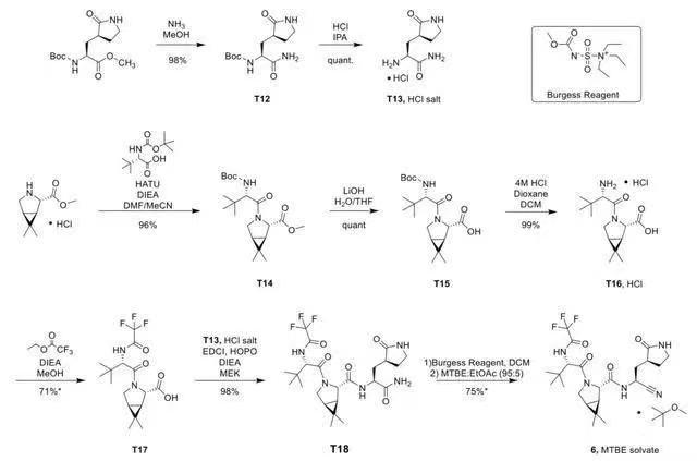 印度新冠仿制药：深陷旋涡真“假”难辨？