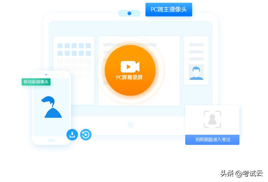实时监考模式进行网络考试,线上考试一部手机如何监考