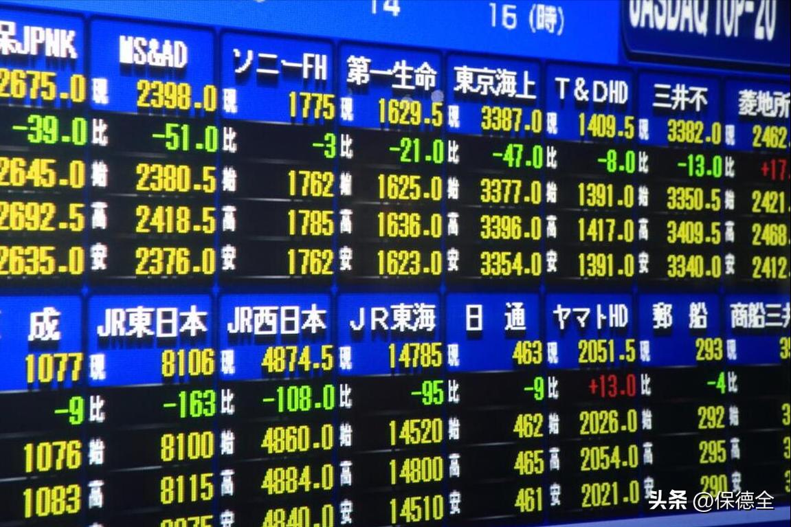 升息降息对股市的走势,为何加息影响股市走势分析