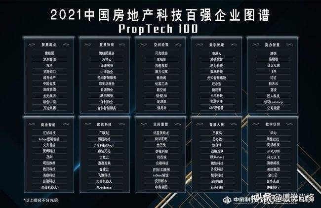 博锐尚格公司可靠吗,博锐尚格公司怎么样