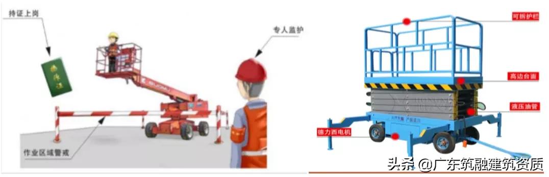 食堂设备设施的安全管理,建筑工地安全管理从哪几方面