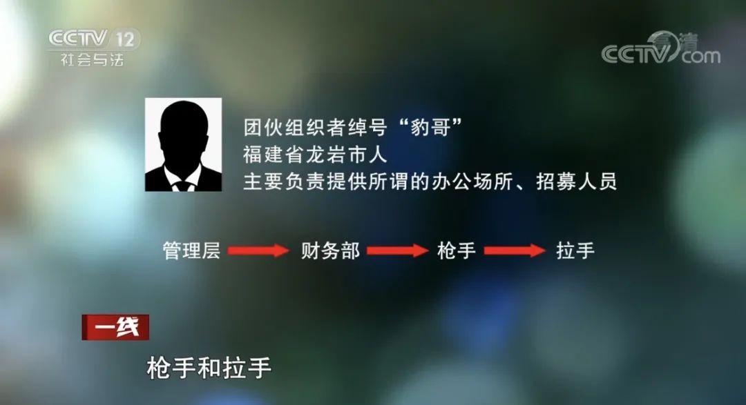 CCTV12《“客服”来电》专题报道南充警方破获特大电信网络诈骗案