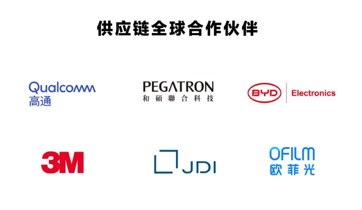 yvr配置信息,yvr开发者模式