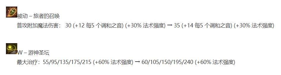 泽拉斯和维克兹哪个厉害,泽拉斯维克兹互抢对面buff搞笑