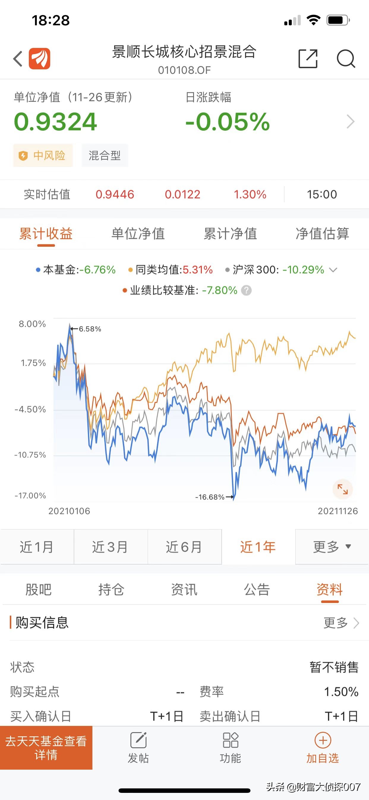 景顺长城基金亏过吗,景顺长城基金一直跌怎么办