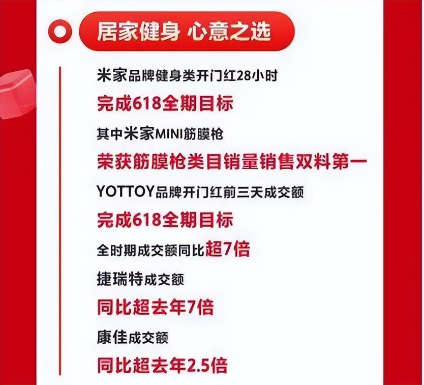 京东新百货运动券,京东新百货618