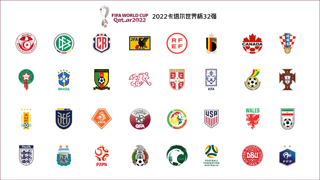 世界杯中国元素ppt,2022世界杯ppt封面