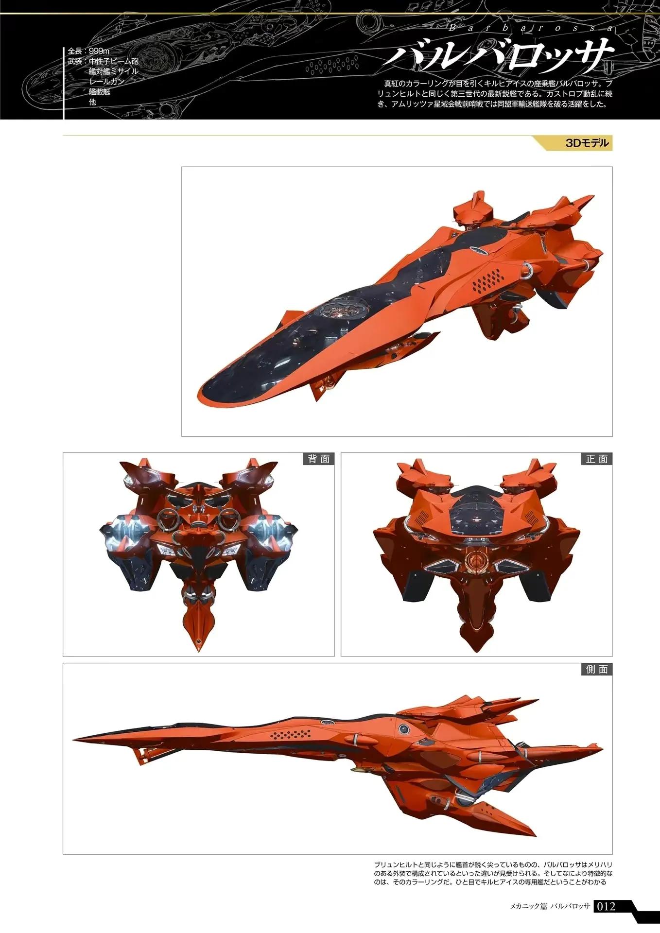 《银河英雄传说》,银河英雄传说舰艇资料