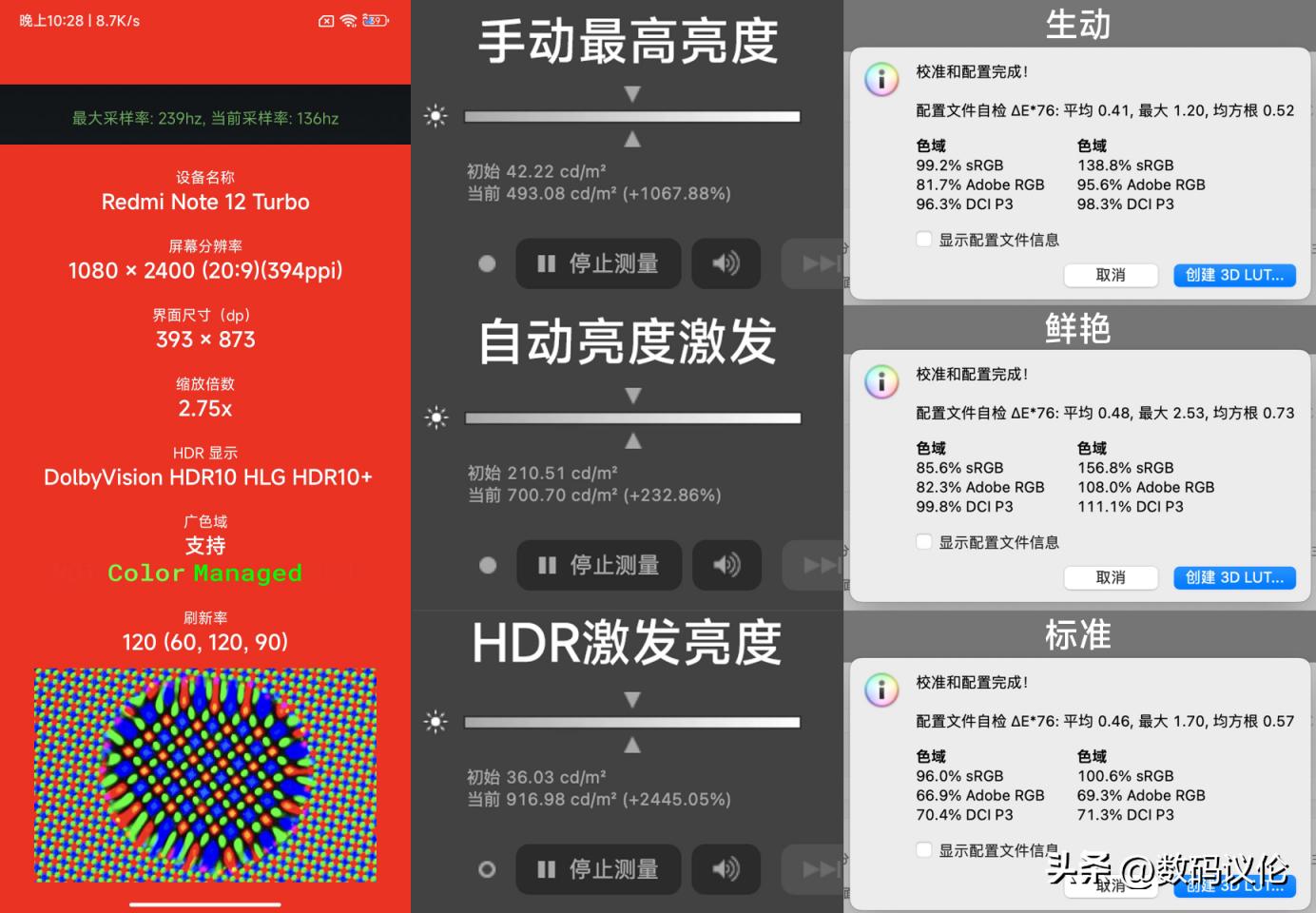 redminote12turbo年底还值得买吗,redminote12turbo发布价格