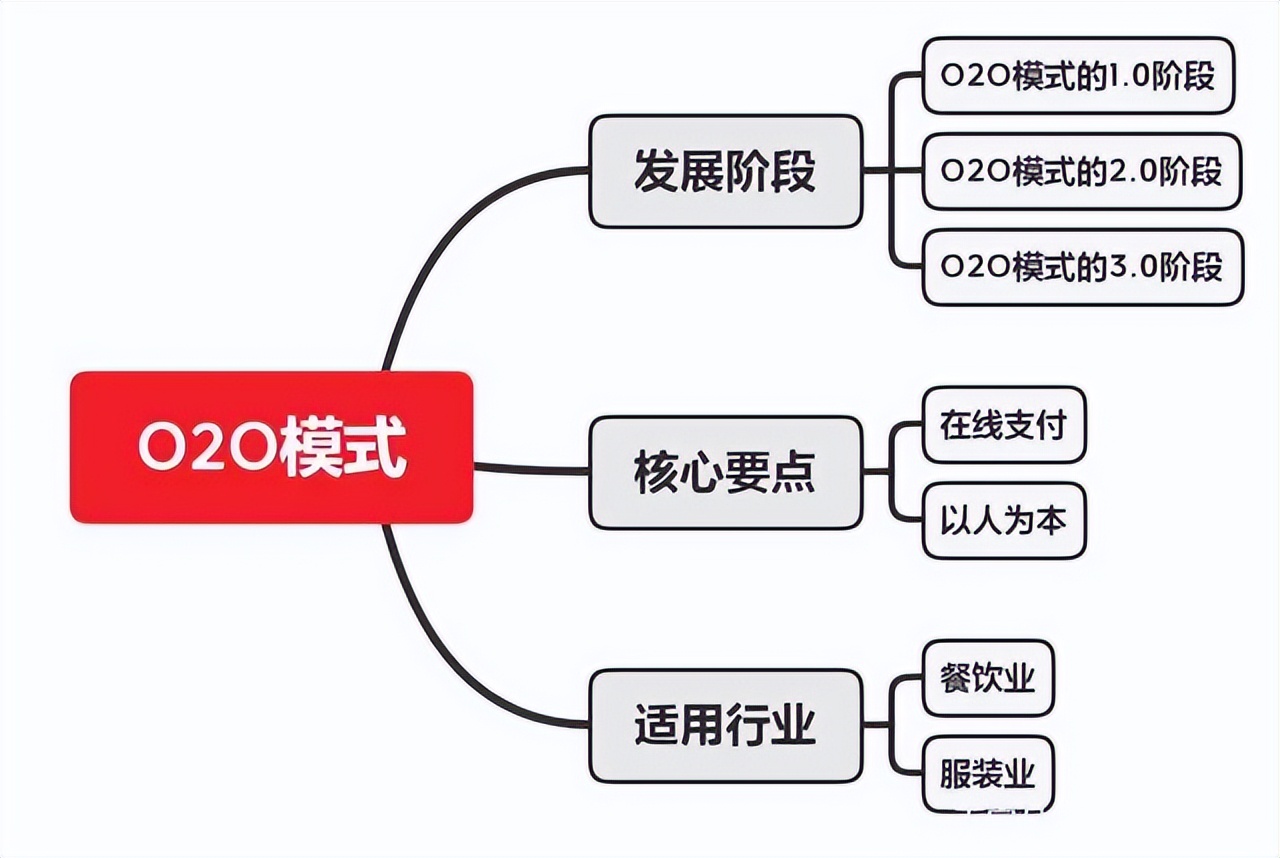链动2+1模式平台会跑路吗,链动2+1超级卖货模式