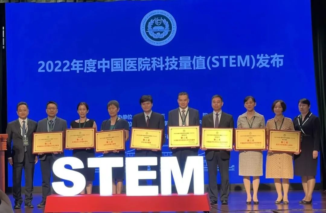 2020中国医院科技量值排行榜,2020中国医院科技量值排名发布