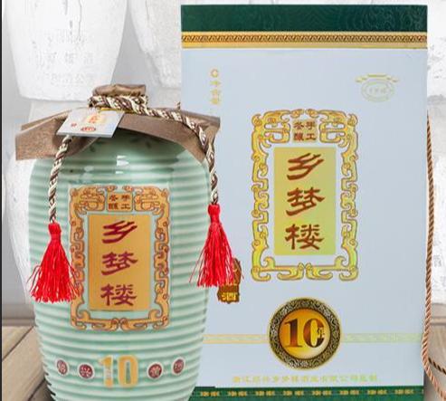 全网最全！建议收藏！本文数万字，只为盘点中国各大省份白酒10强