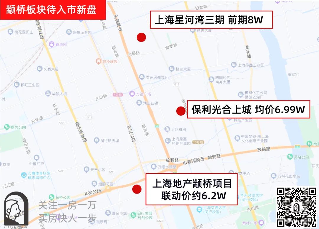 上海12批次新房触发积分楼盘,上海2023新房触发积分的楼盘