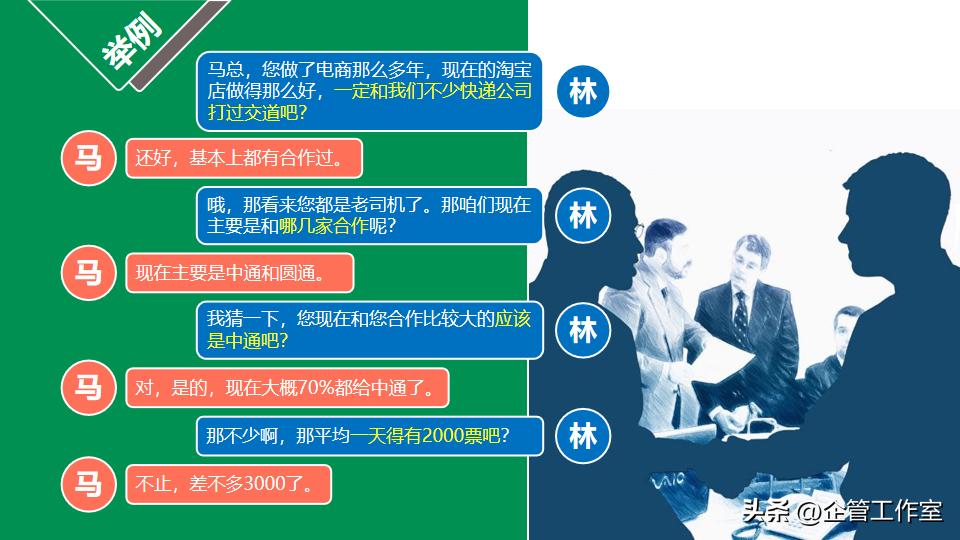 高管管理能力孵化升华系列-从“江湖式”销售走向专业销售精英