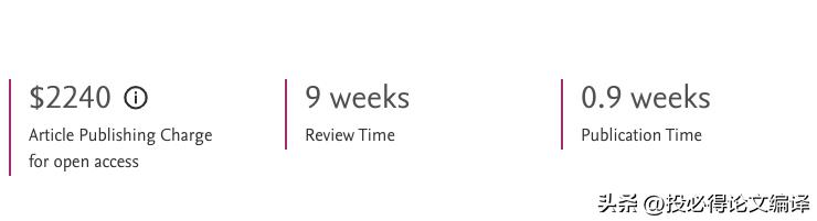 这本期刊同门四兄弟，五年IF暴涨一倍，表现抢眼，值得“投资”