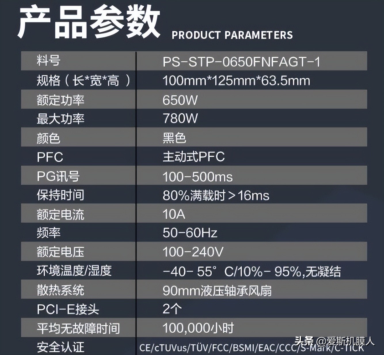 ITX好搭档！ThermaltakeTT钢影SFX650W金牌全模组电源开箱