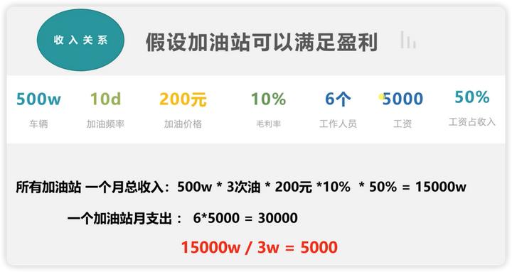数据分析最基本的基础知识及应用,数据分析的常用方法和技巧