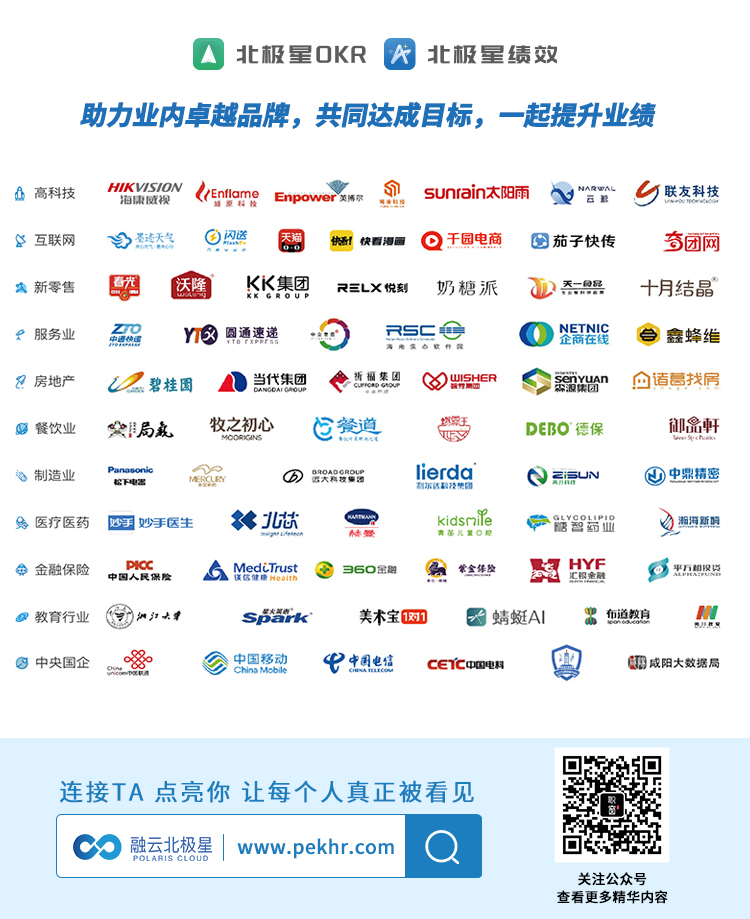 创业应具备的能力,想创业有没有本钱