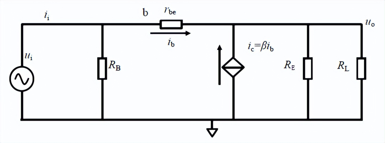 三种放大电路动态分析,三种三极管放大电路分析