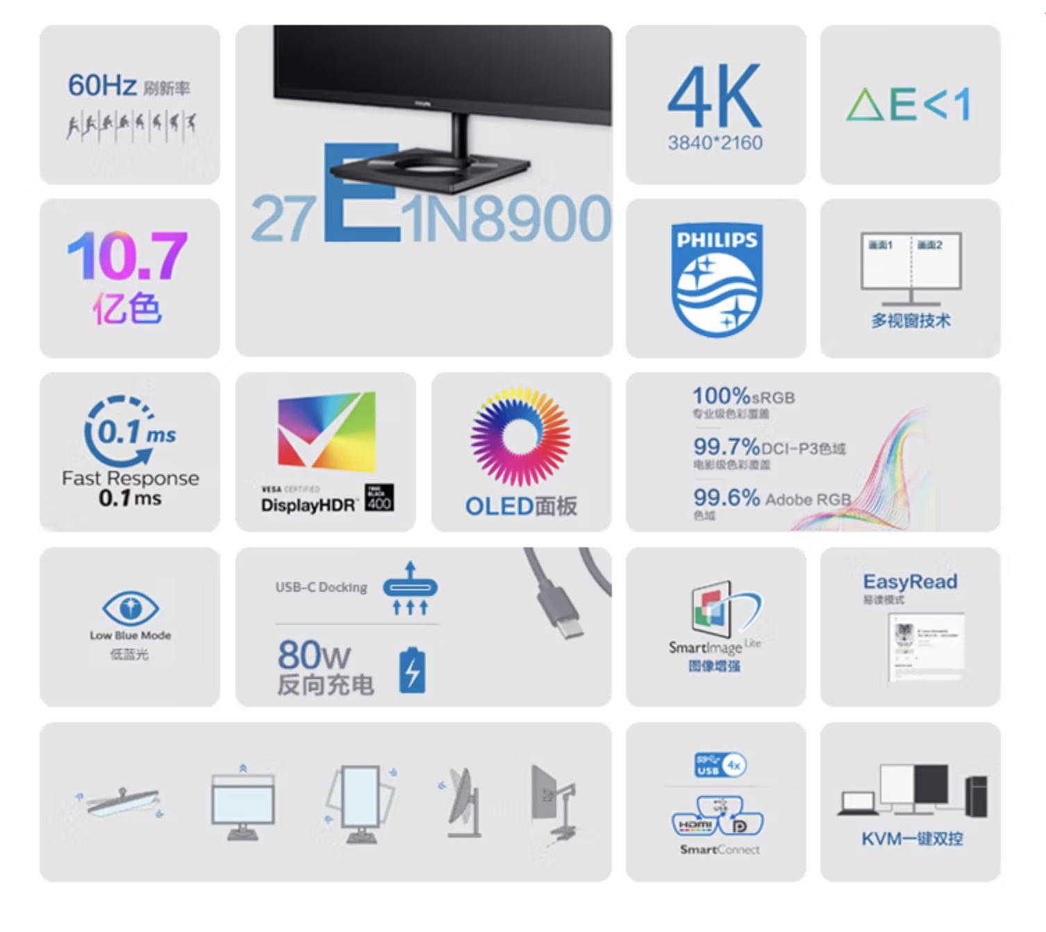 双11显示器推荐知电,双11推荐显示器24寸1k