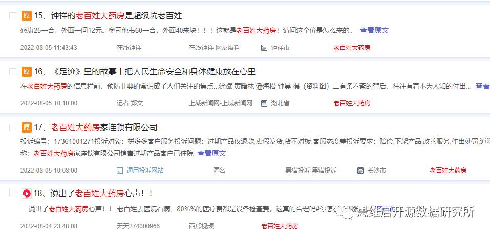 患者信任永远是第一位｜2022网上药店十大品牌传播力分析