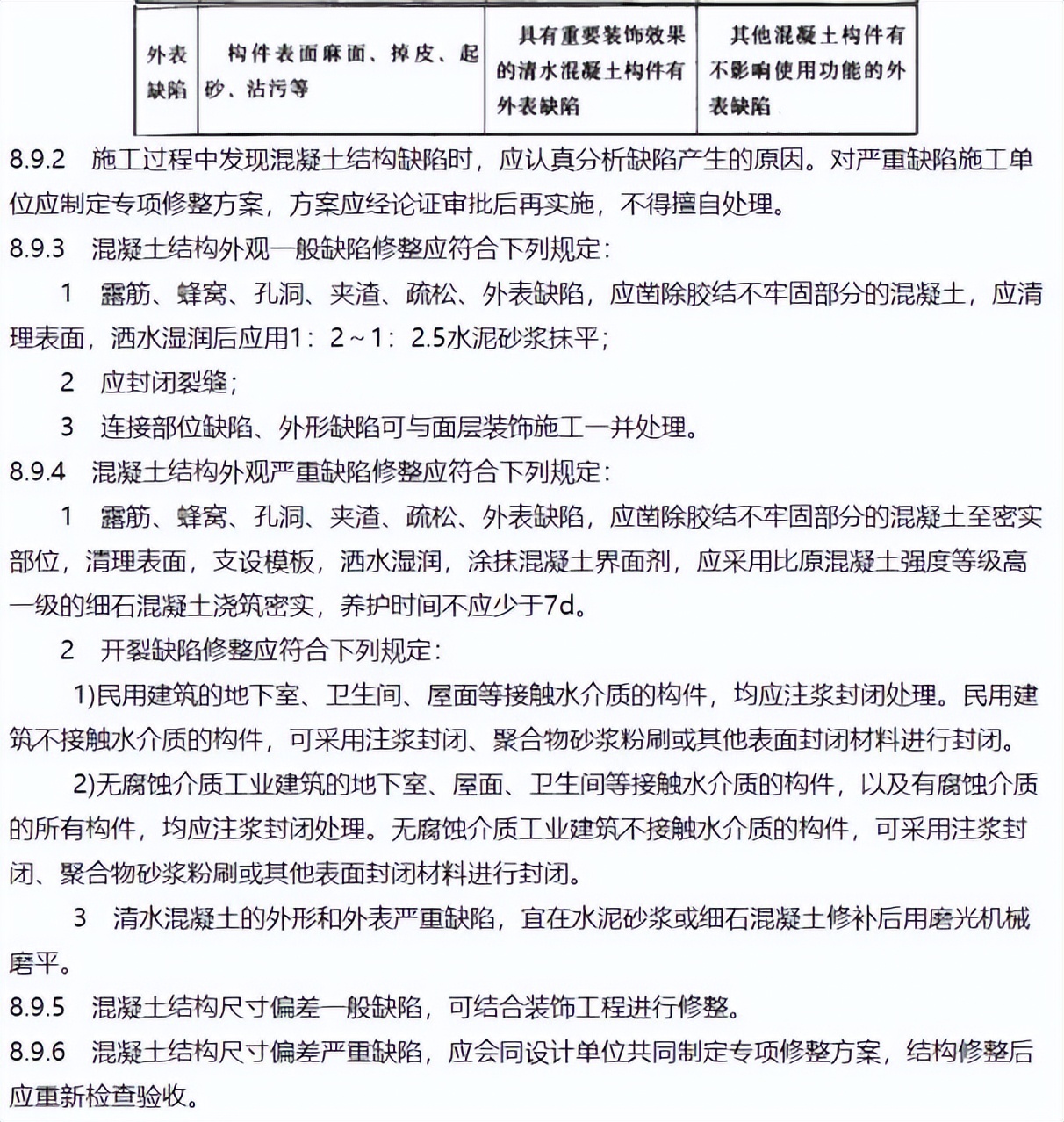 混凝土楼板裂缝修补胶,室内混凝土楼板贯穿裂缝处理方案