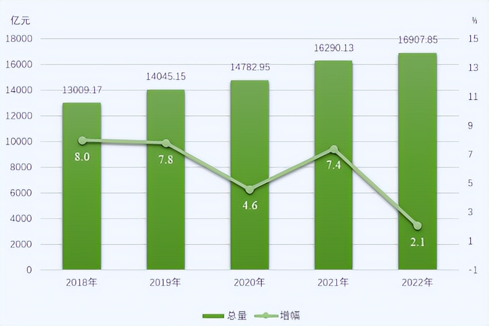 选城市，来南京！南财大带你览千年古都，逐时代浪潮！