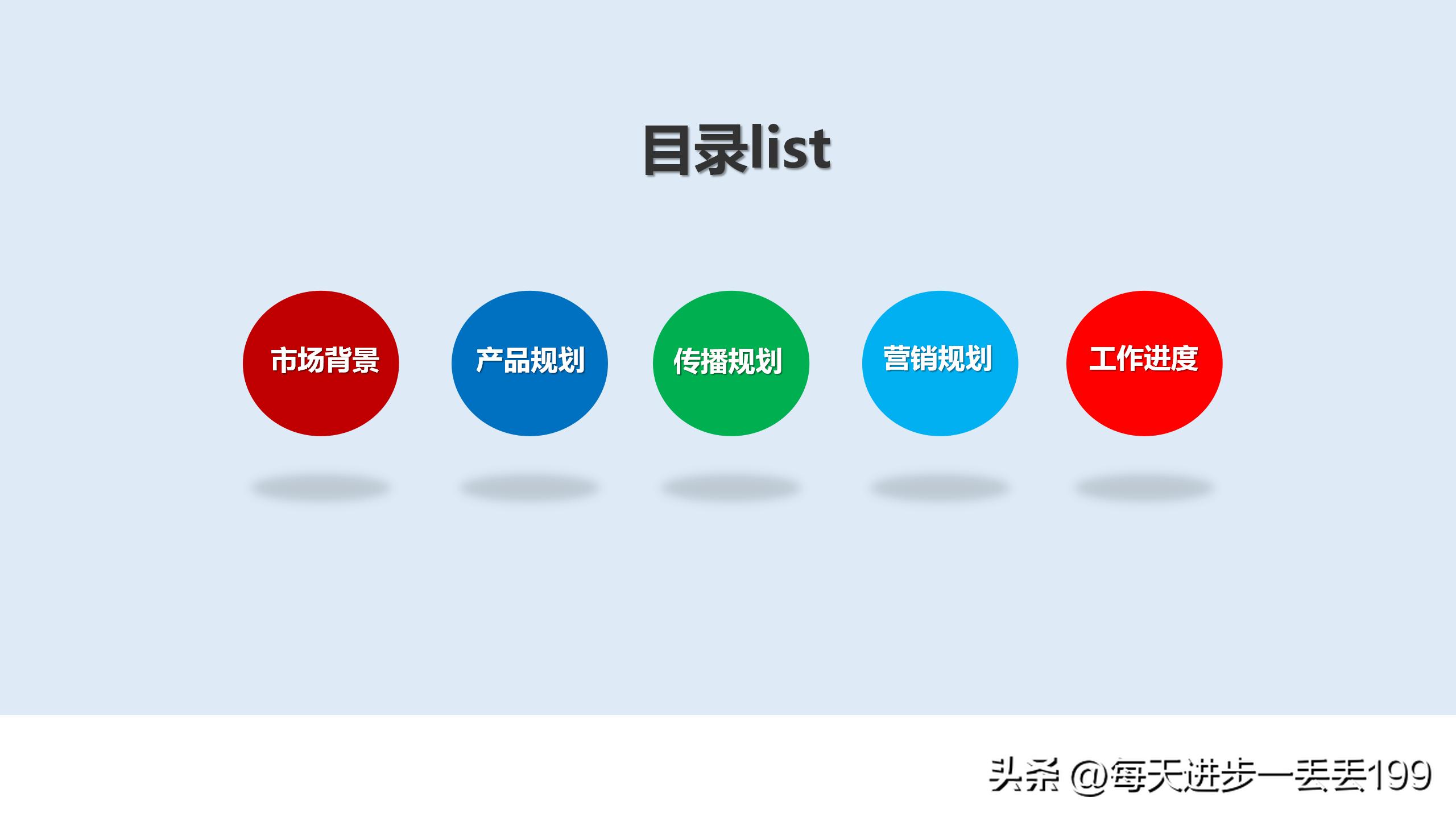 产品策划的营销策划书怎么写,营销策划书补充说明怎么写