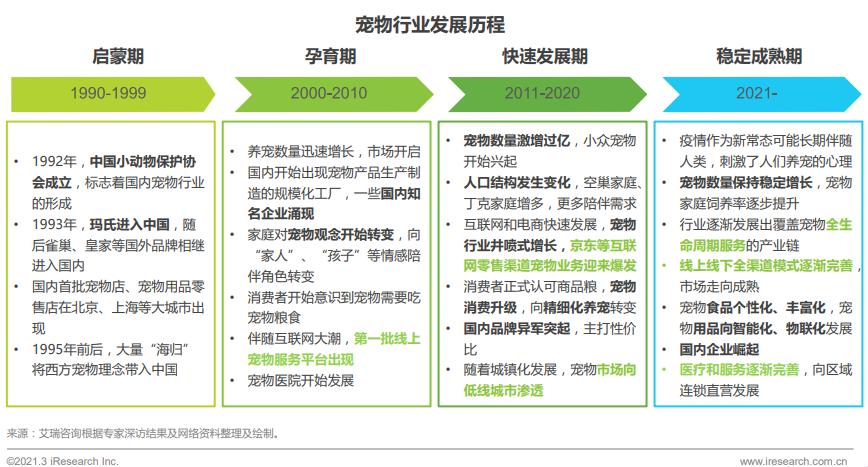瞧瞧我家毛孩子|人间值得指南