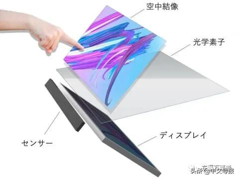 空中结账，世界首家！全程非接触7-11便利店东京启动