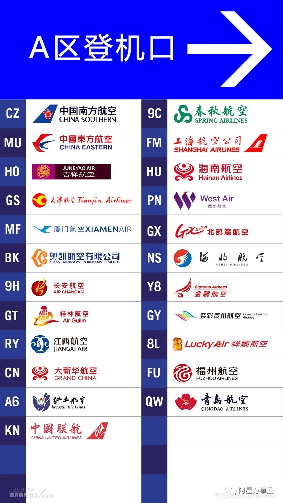 第一次坐飞机的一般常识,第一次坐飞机要注意什么搞笑版