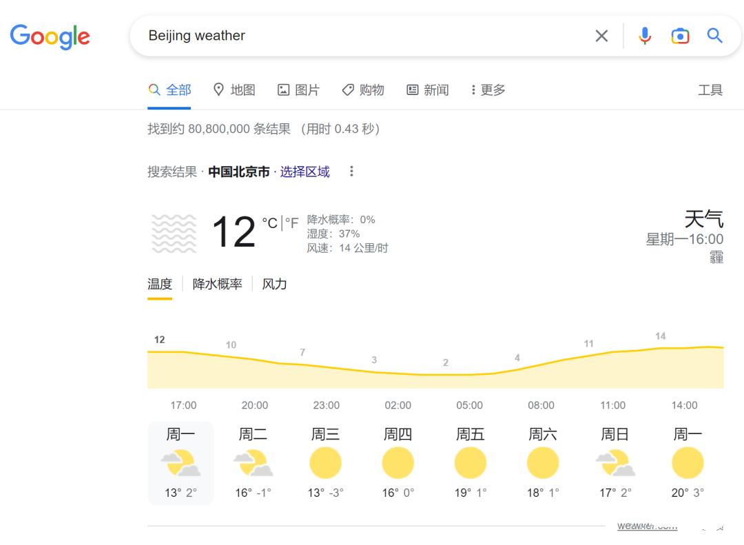 谷歌搜索外贸技巧是什么,谷歌搜索国外客户实用技巧