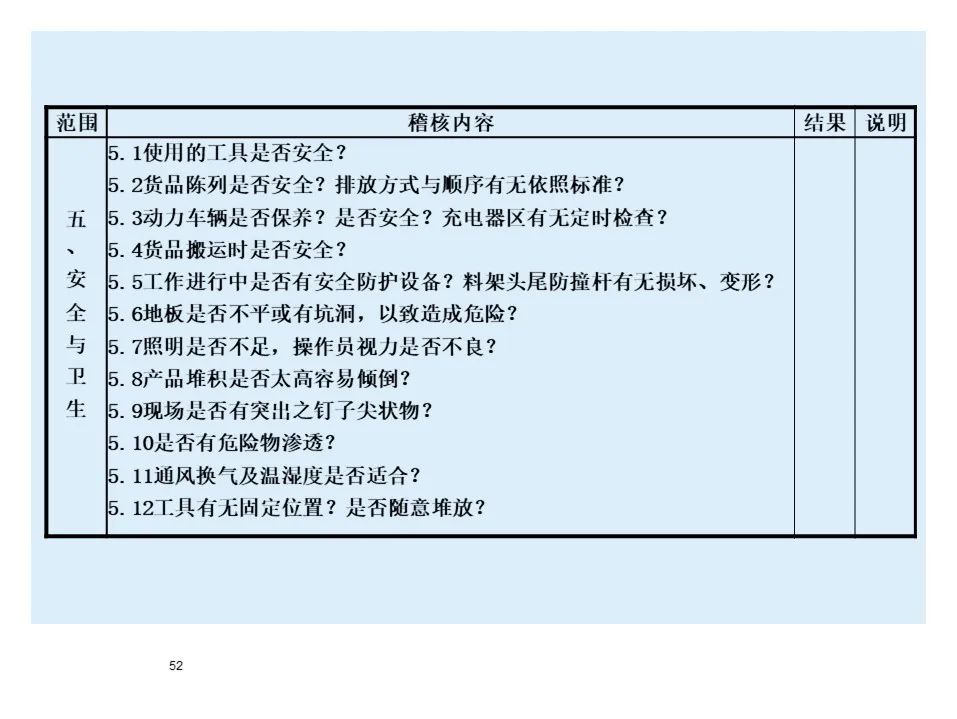 宝马bmw制造过程,宝马bmw用车知识