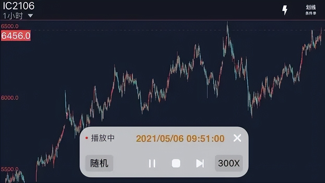 打破期货交易这个零和结果的，并不是技术本身，而是经验！