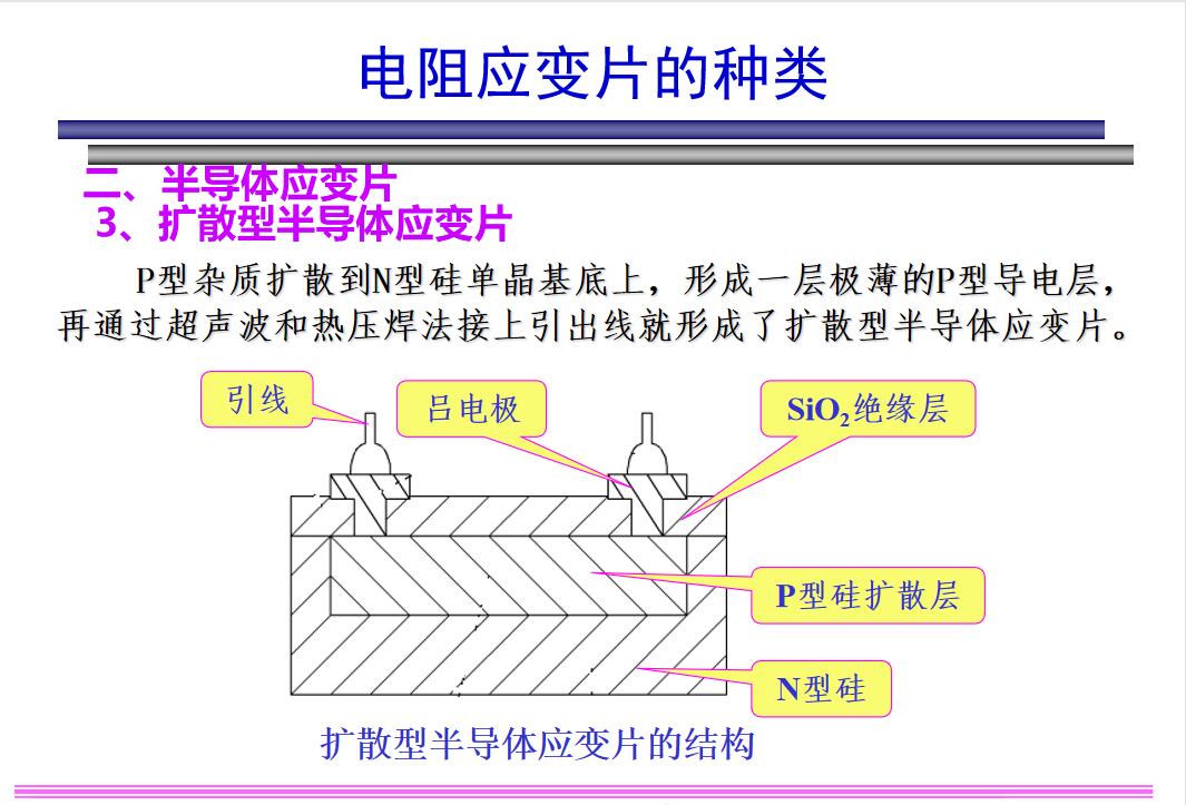 斯巴拓压力传感器调试,斯巴拓扭矩传感器