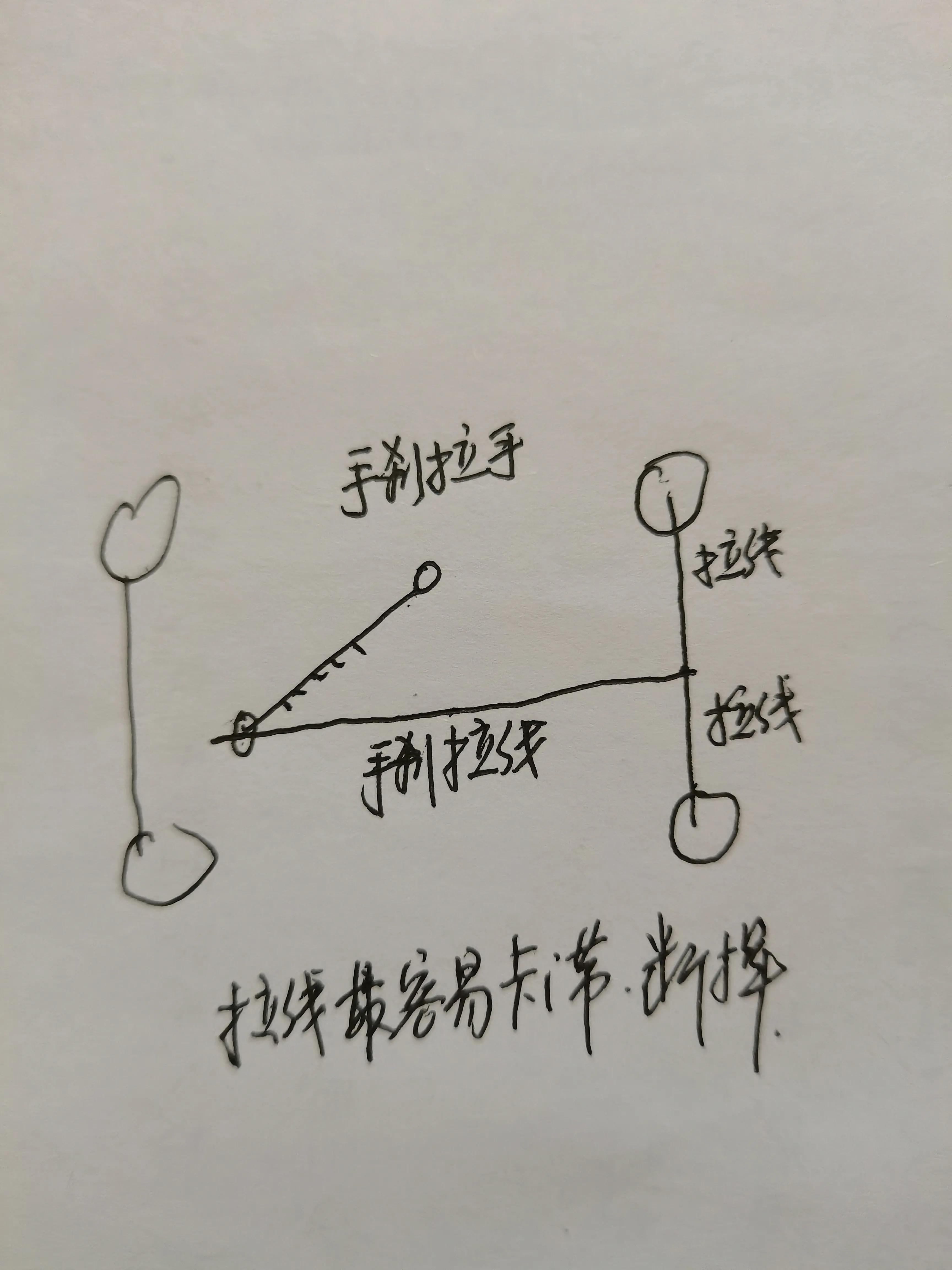 空挡拉手刹会不会溜车,手刹拉了还溜坡怎么回事