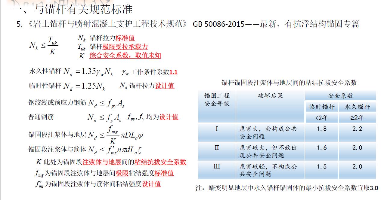 地下室抗浮原理,地下室抗浮补救方案